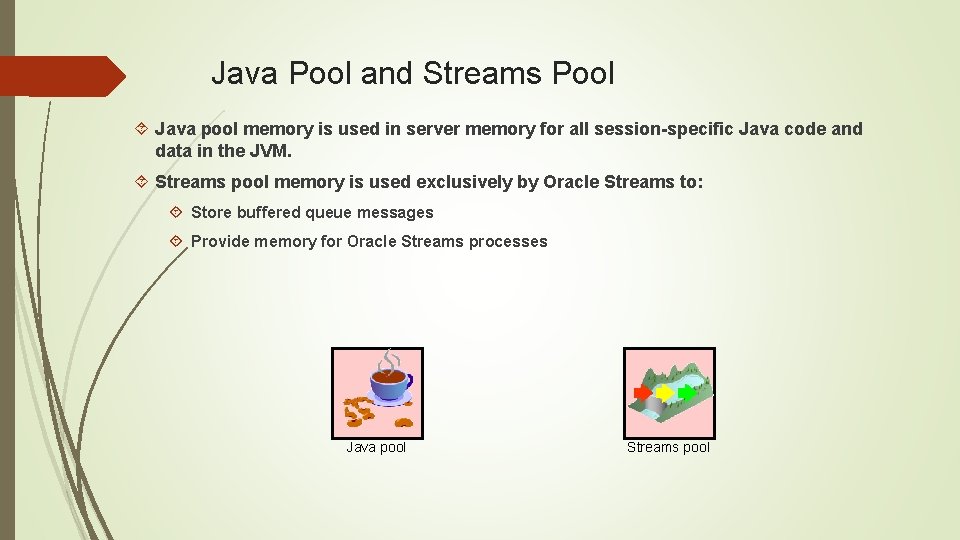 Java Pool and Streams Pool Java pool memory is used in server memory for Java Pool and Streams Pool Java pool memory is used in server memory for