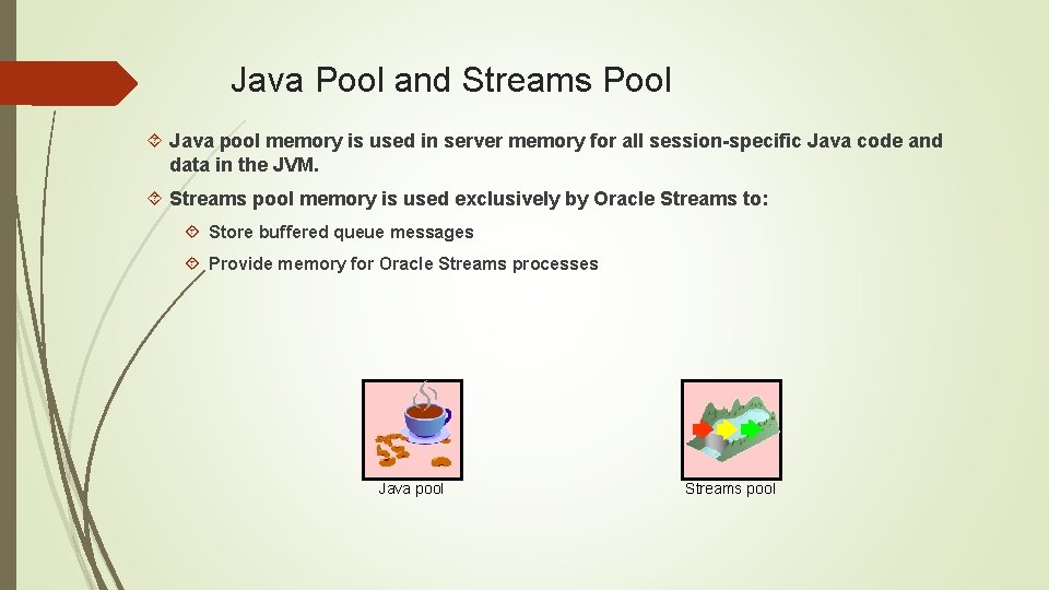 Java Pool and Streams Pool Java pool memory is used in server memory for