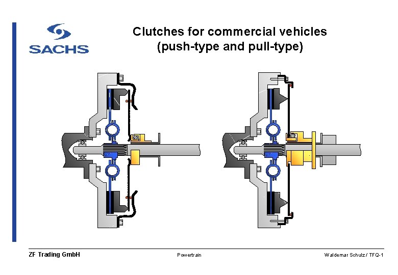 Clutches for commercial vehicles (push-type and pull-type) ZF Trading Gmb. H Powertrain Waldemar Schulz