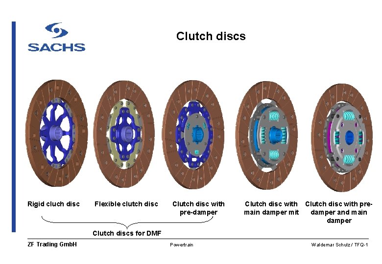 Clutch discs Rigid cluch disc Flexible clutch disc Clutch disc with pre-damper Clutch disc