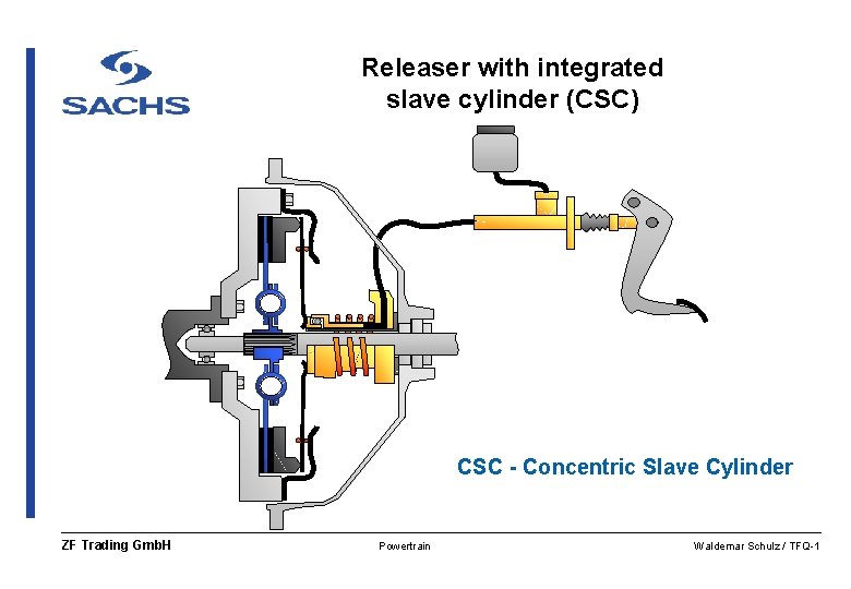 Releaser with integrated slave cylinder (CSC) CSC - Concentric Slave Cylinder ZF Trading Gmb.