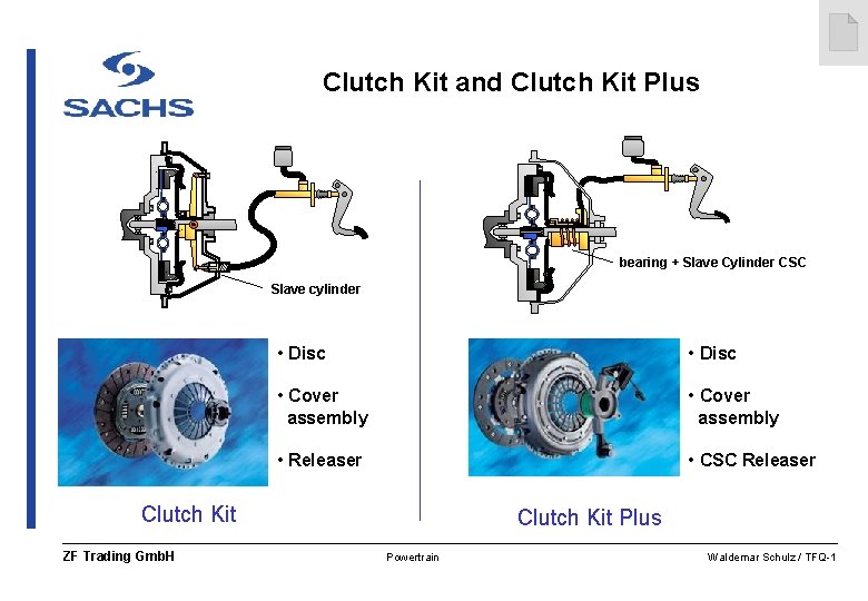 Clutch Kit and Clutch Kit Plus bearing + Slave Cylinder CSC Slave cylinder •