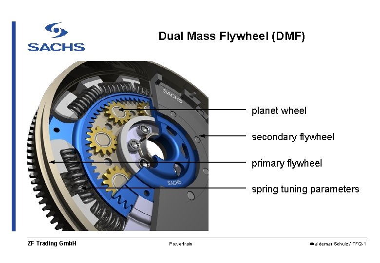 Dual Mass Flywheel (DMF) planet wheel secondary flywheel primary flywheel spring tuning parameters ZF