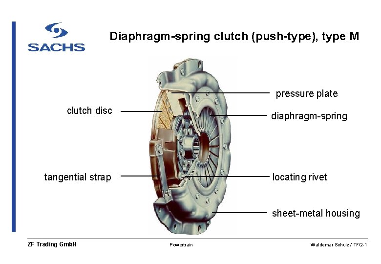 Diaphragm-spring clutch (push-type), type M pressure plate clutch disc diaphragm-spring locating rivet tangential strap