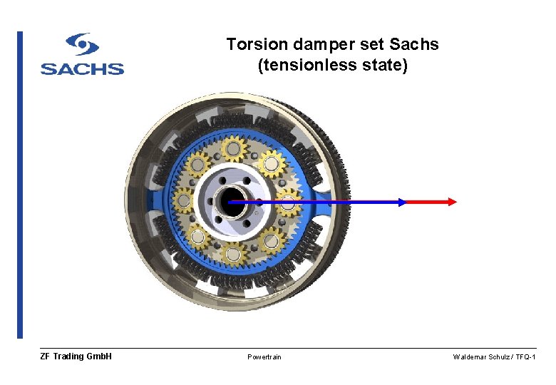 Torsion damper set Sachs (tensionless state) ZF Trading Gmb. H Powertrain Waldemar Schulz /