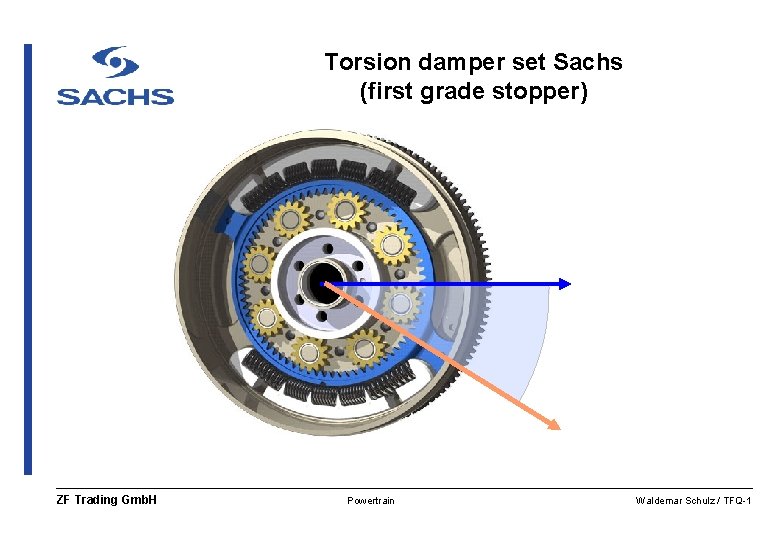 Torsion damper set Sachs (first grade stopper) ZF Trading Gmb. H Powertrain Waldemar Schulz