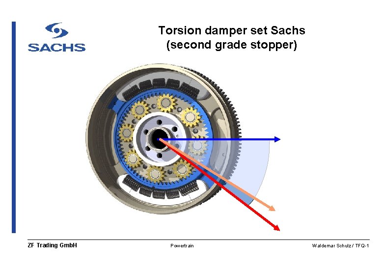Torsion damper set Sachs (second grade stopper) ZF Trading Gmb. H Powertrain Waldemar Schulz
