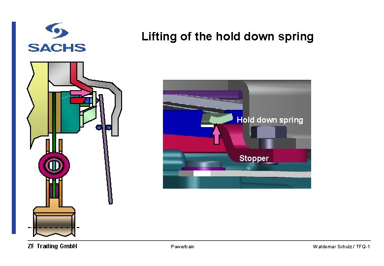 Lifting of the hold down spring Hold down spring Stopper ZF Trading Gmb. H