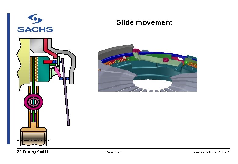 Slide movement ZF Trading Gmb. H Powertrain Waldemar Schulz / TFQ-1 