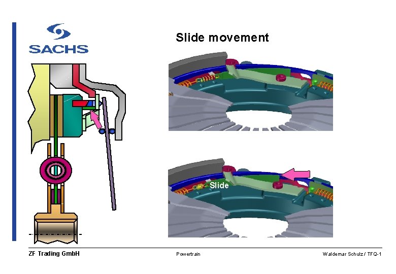 Slide movement Slide ZF Trading Gmb. H Powertrain Waldemar Schulz / TFQ-1 
