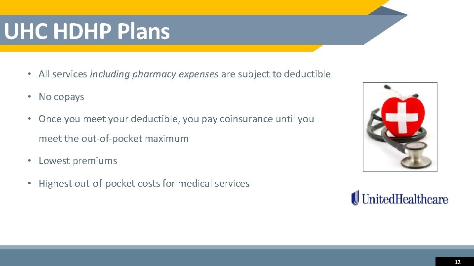 UHC HDHP Plans • All services including pharmacy expenses are subject to deductible •