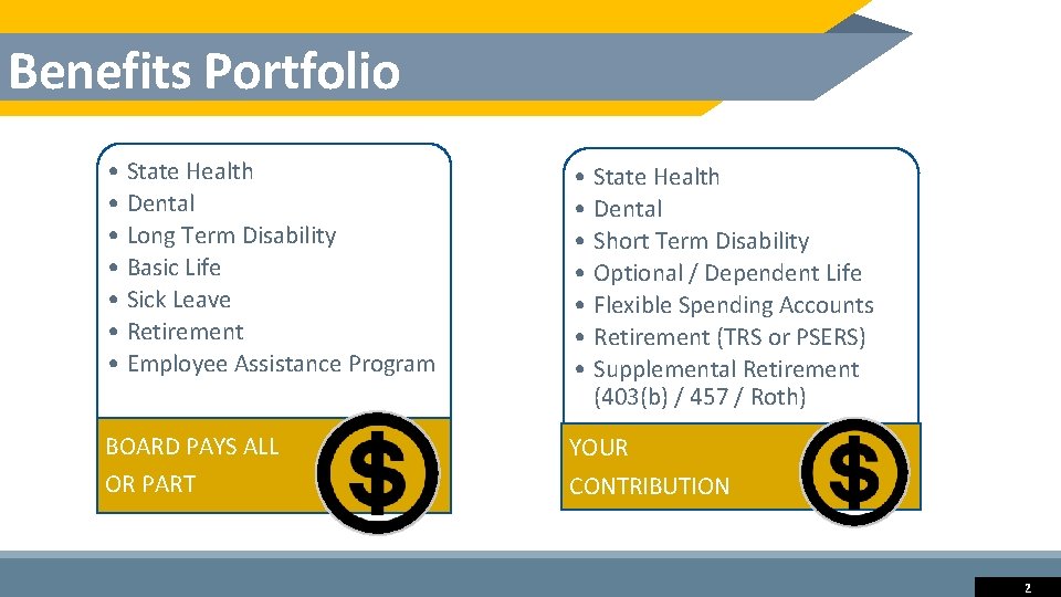 Benefits Portfolio • State Health • Dental • Long Term Disability • Basic Life