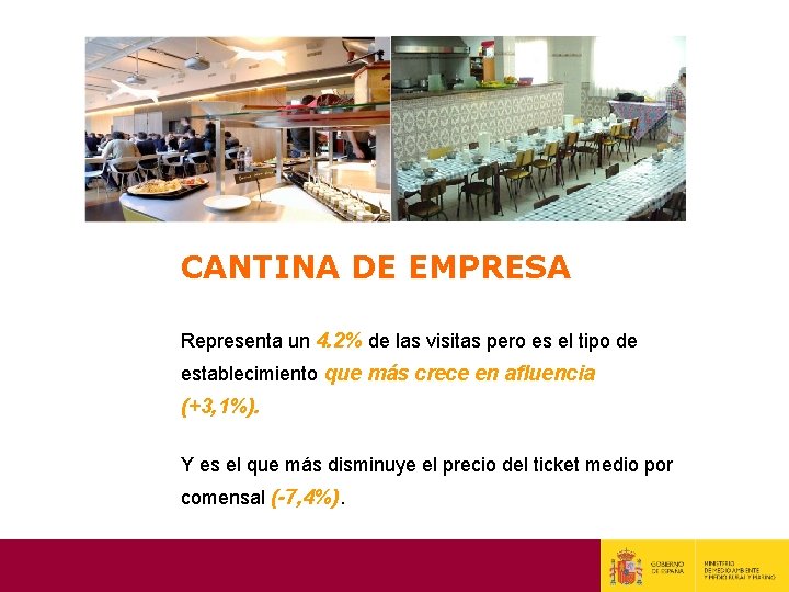 CANTINA DE EMPRESA Representa un 4. 2% de las visitas pero es el tipo