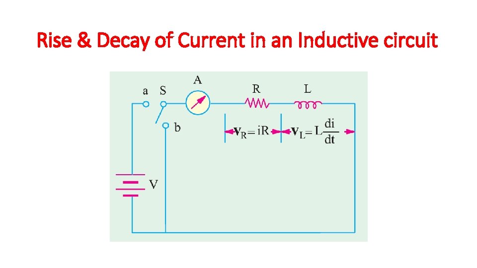 Rise & Decay of Current in an Inductive circuit 
