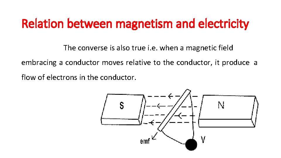 Relation between magnetism and electricity The converse is also true i. e. when a