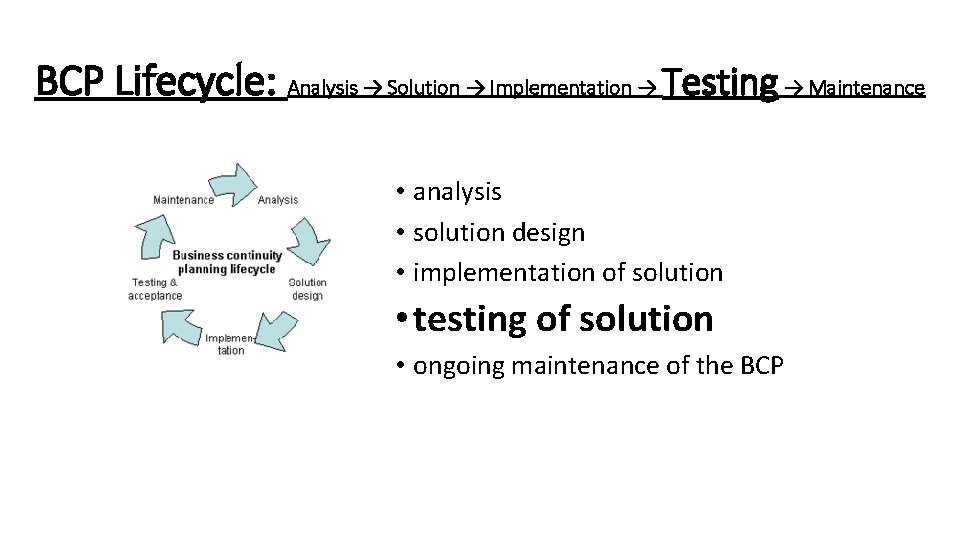 BCP Lifecycle: Analysis → Solution → Implementation → Testing → Maintenance • analysis •