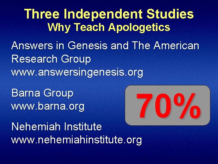 Three Independent Studies Why Teach Apologetics Answers in Genesis and The American Research Group