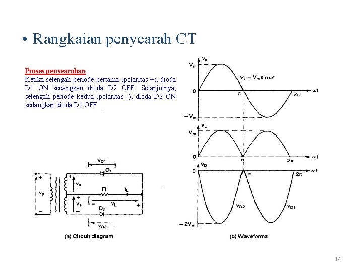  • Rangkaian penyearah CT Proses penyearahan : Ketika setengah periode pertama (polaritas +),