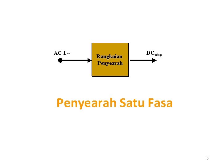 AC 1 ~ Rangkaian Penyearah DCtetap Penyearah Satu Fasa 5 
