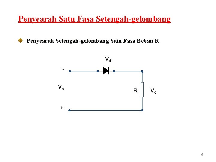 Penyearah Satu Fasa Setengah-gelombang Penyearah Setengah-gelombang Satu Fasa Beban R Vd ~ Vs R