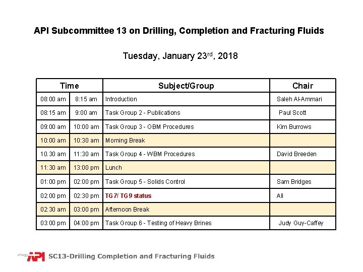 API Subcommittee 13 on Drilling, Completion and Fracturing Fluids Tuesday, January 23 rd, 2018