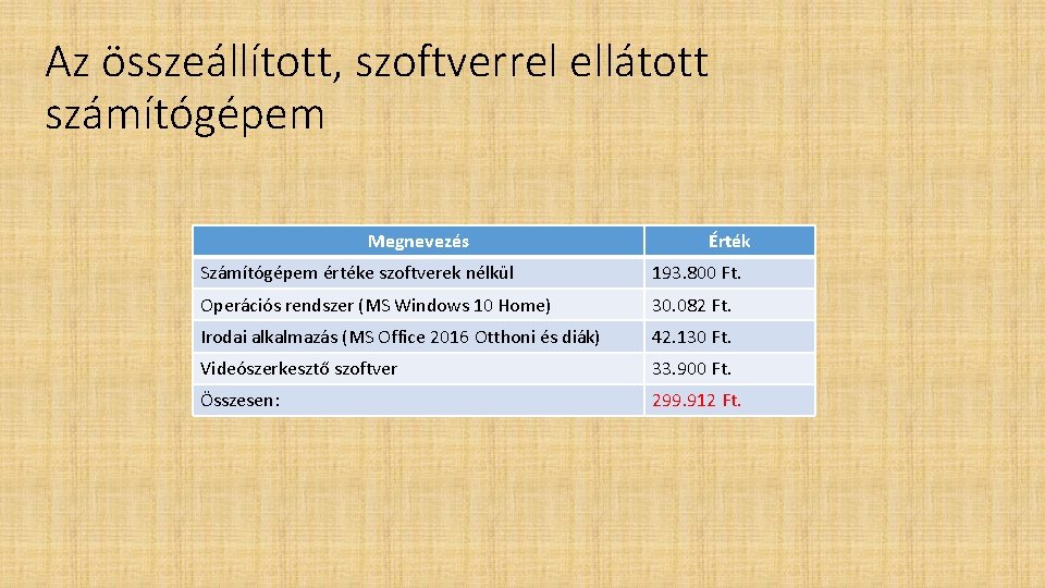 Az összeállított, szoftverrel ellátott számítógépem Megnevezés Érték Számítógépem értéke szoftverek nélkül 193. 800 Ft.