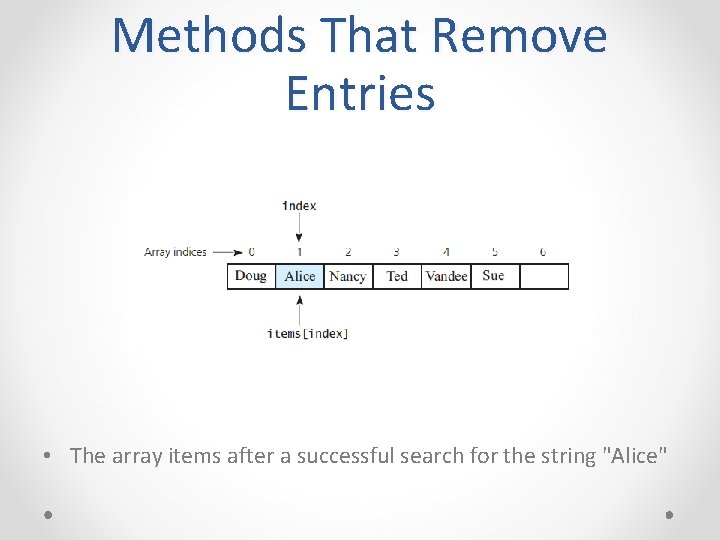 Methods That Remove Entries • The array items after a successful search for the