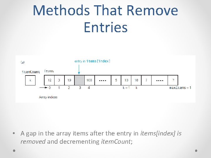 Methods That Remove Entries • A gap in the array items after the entry