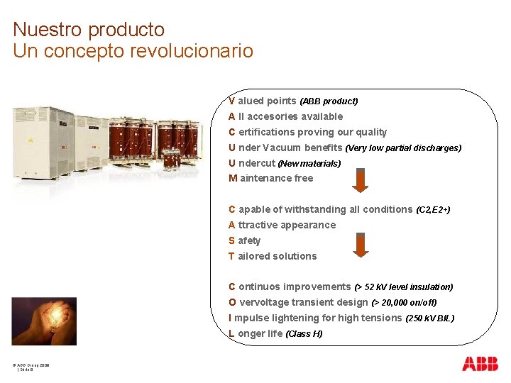 Nuestro producto Un concepto revolucionario V alued points (ABB product) A ll accesories available