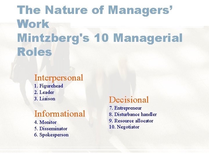 The Nature of Managers’ Work Mintzberg's 10 Managerial Roles Interpersonal 1. Figurehead 2. Leader