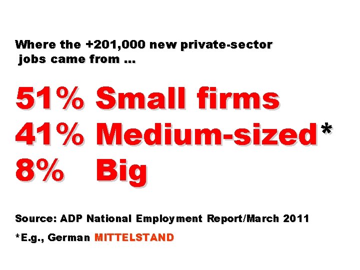 Where the +201, 000 new private-sector jobs came from … 51% Small firms 41%