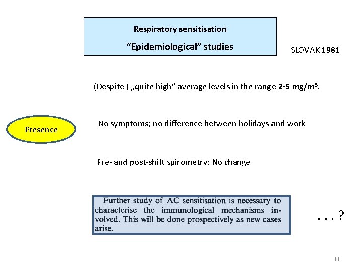 Respiratory sensitisation “Epidemiological” studies SLOVAK 1981 (Despite ) „quite high” average levels in the