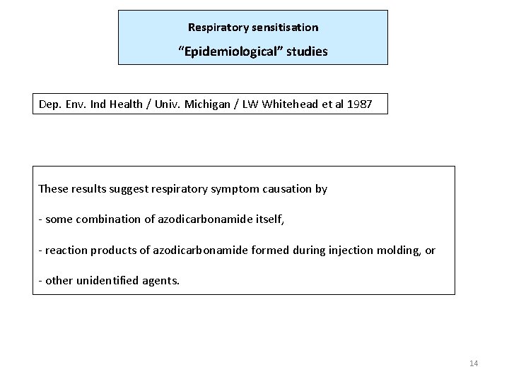 Respiratory sensitisation “Epidemiological” studies Dep. Env. Ind Health / Univ. Michigan / LW Whitehead