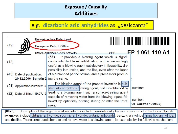 Exposure / Causality Additives e. g. dicarbonic acid anhydrides as „desiccants“ 18 