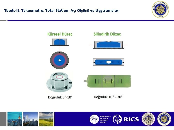 Teodolit, Takeometre, Total Station, Açı Ölçüsü ve Uygulamaları 