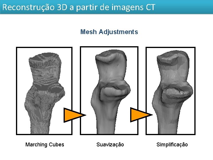 Reconstrução 3 D a partir de imagens CT Mesh Adjustments Marching Cubes Suavização Simplificação