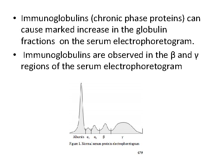  • Immunoglobulins (chronic phase proteins) can cause marked increase in the globulin fractions