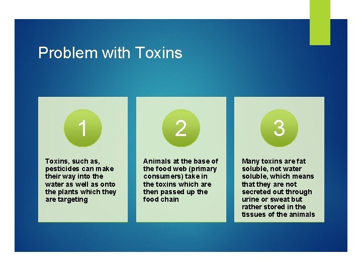 Problem with Toxins 1 2 3 Toxins, such as, pesticides can make their way