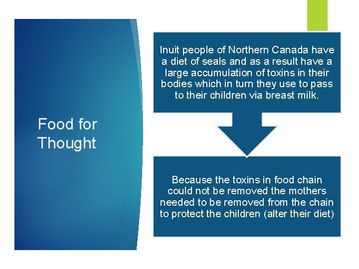 Inuit people of Northern Canada have a diet of seals and as a result