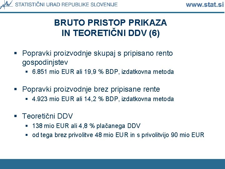 BRUTO PRISTOP PRIKAZA IN TEORETIČNI DDV (6) § Popravki proizvodnje skupaj s pripisano rento