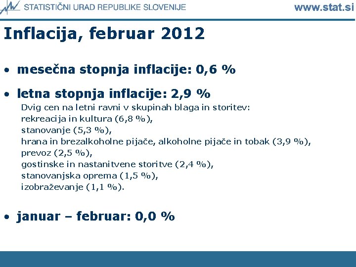 Inflacija, februar 2012 • mesečna stopnja inflacije: 0, 6 % • letna stopnja inflacije: