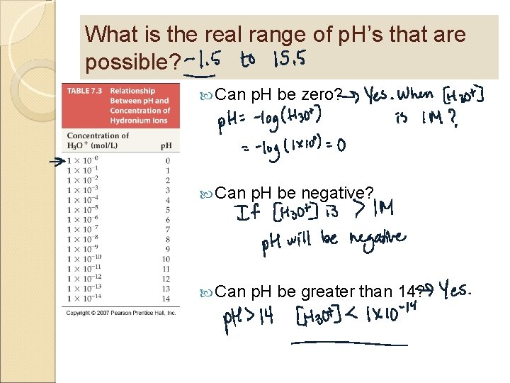 What is the real range of p. H’s that are possible? Can p. H