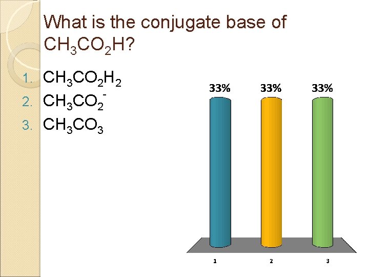 What is the conjugate base of CH 3 CO 2 H? CH 3 CO