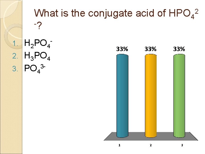 What is the conjugate acid of HPO 42 -? H 2 PO 42. H