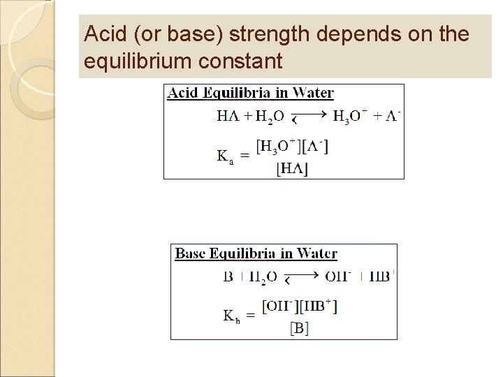 Acid (or base) strength depends on the equilibrium constant 