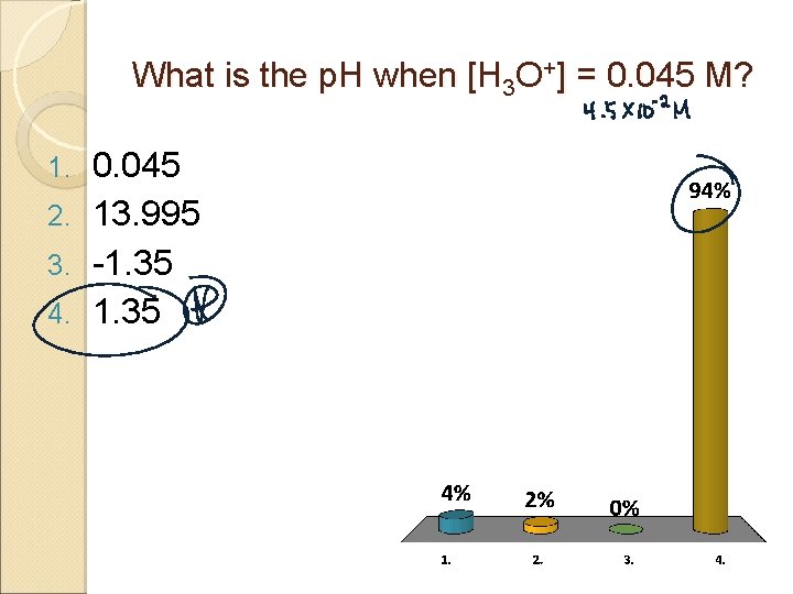 What is the p. H when [H 3 O+] = 0. 045 M? 0.