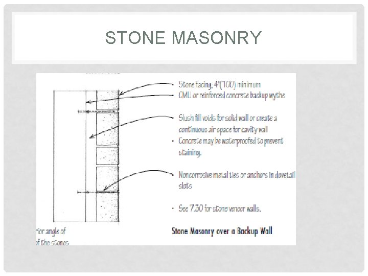 STONE MASONRY 