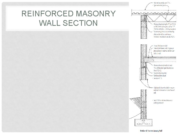 REINFORCED MASONRY WALL SECTION 