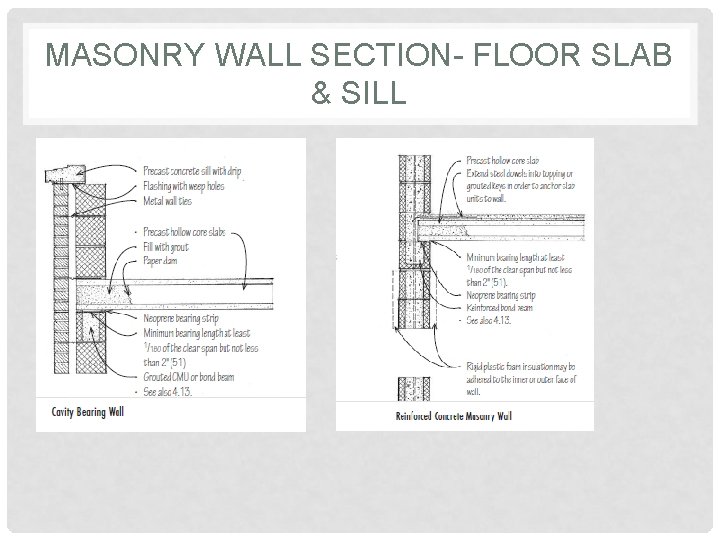 MASONRY WALL SECTION- FLOOR SLAB & SILL 