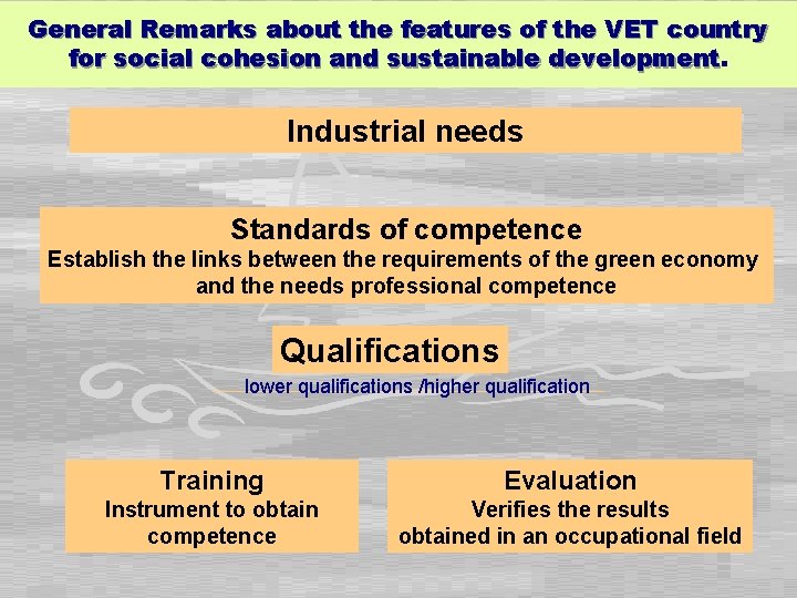 General Remarks about the features of the VET country for social cohesion and sustainable